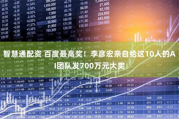 智慧通配资 百度最高奖！李彦宏亲自给这10人的AI团队发700万元大奖